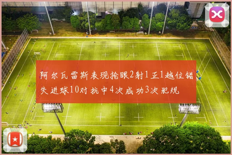阿尔瓦雷斯表现抢眼2射1正1越位错失进球10对抗中4次成功3次犯规