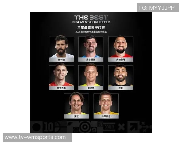 索博斯洛伊FIFA年度最佳球员投票结果揭晓萨拉赫登贝莱姆巴佩名列前茅