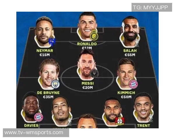 IFFHS年度最佳阵容揭晓哈姆凯恩登贝莱领衔锋线亚马尔佩德里成功入选