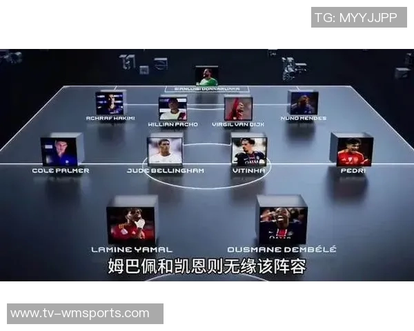 IFFHS年度最佳阵容揭晓哈姆凯恩登贝莱领衔锋线亚马尔佩德里成功入选