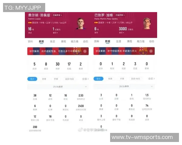 CIES公布球员年薪排行榜姆巴佩以2280万欧元领衔萨拉赫紧随其后